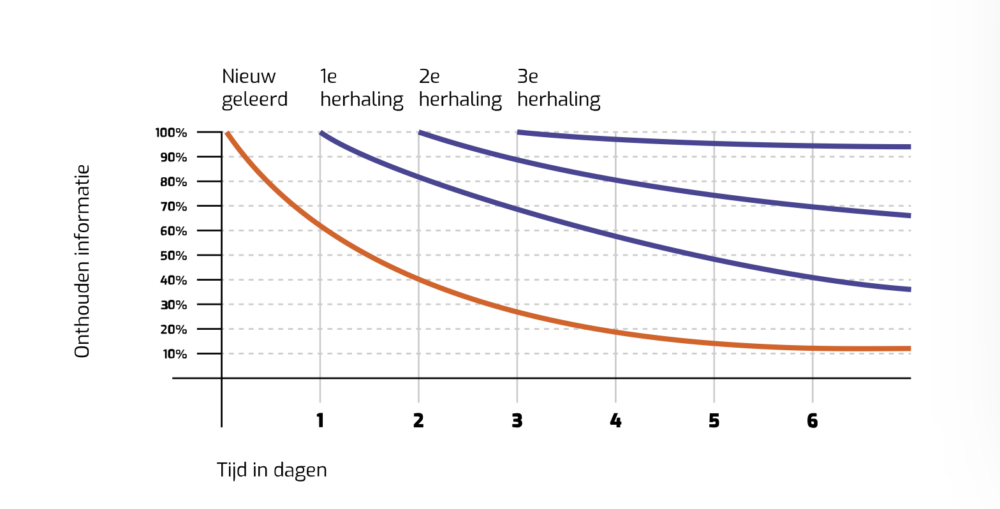 Schermafbeelding 2024 06 10 om 11 38 38